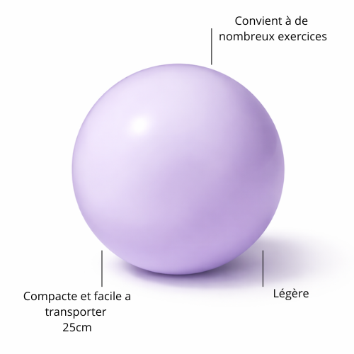 Ballon Pilates